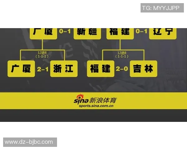1月28日新疆对阵青岛首节精彩回顾与战术分析 1月28日新疆对阵青岛首节精彩回顾与战术分析