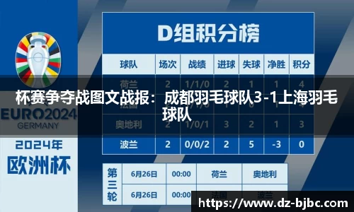 必一运动BSports首页