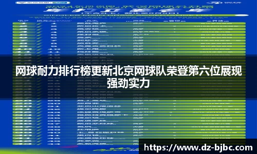 网球耐力排行榜更新北京网球队荣登第六位展现强劲实力