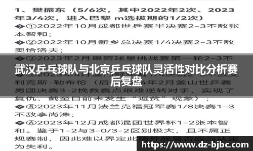 武汉乒乓球队与北京乒乓球队灵活性对比分析赛后复盘